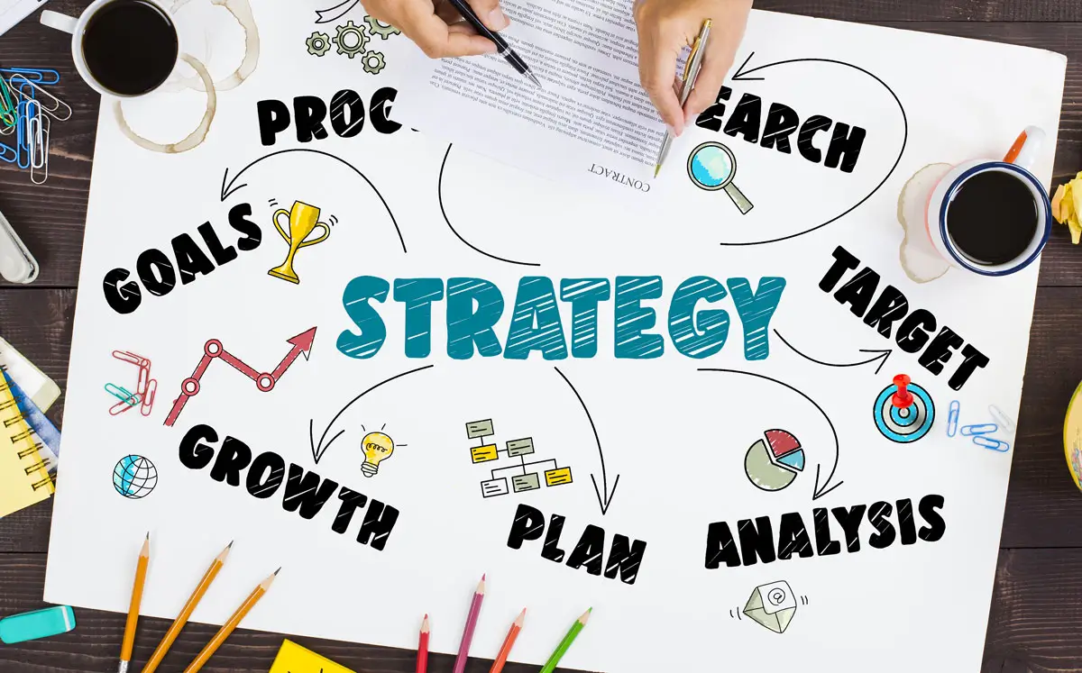 Brand Strategy Image